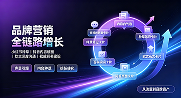 衢州品牌营销